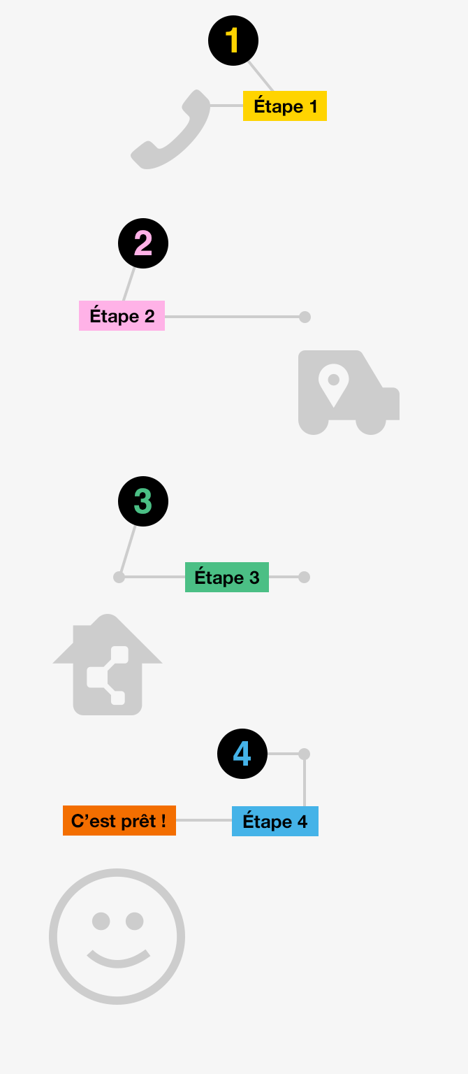 Infographie